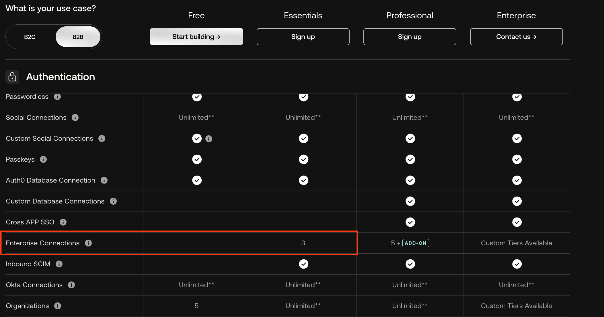 Screenshot 2025-02-21 at 16.13.15.png