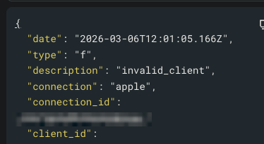 Failed Login