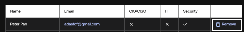 Remove Security Contact